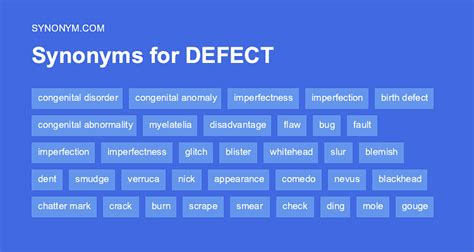 synonym for faulty|synonyms for defects.